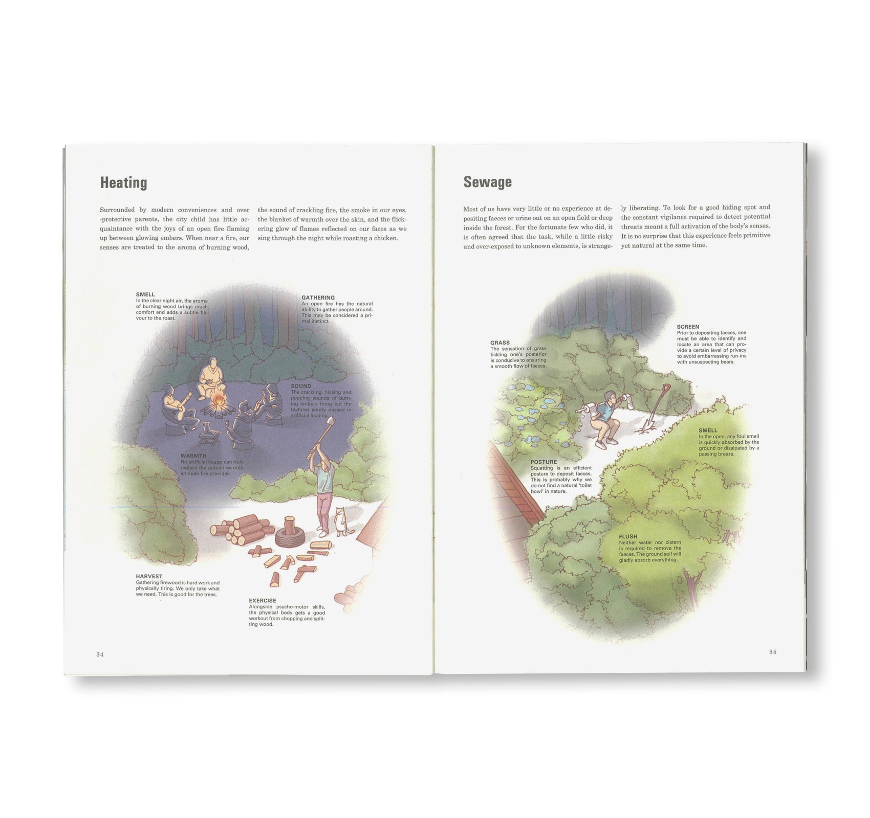 SCIENCE OF THE SECONDARY #06: PIPE