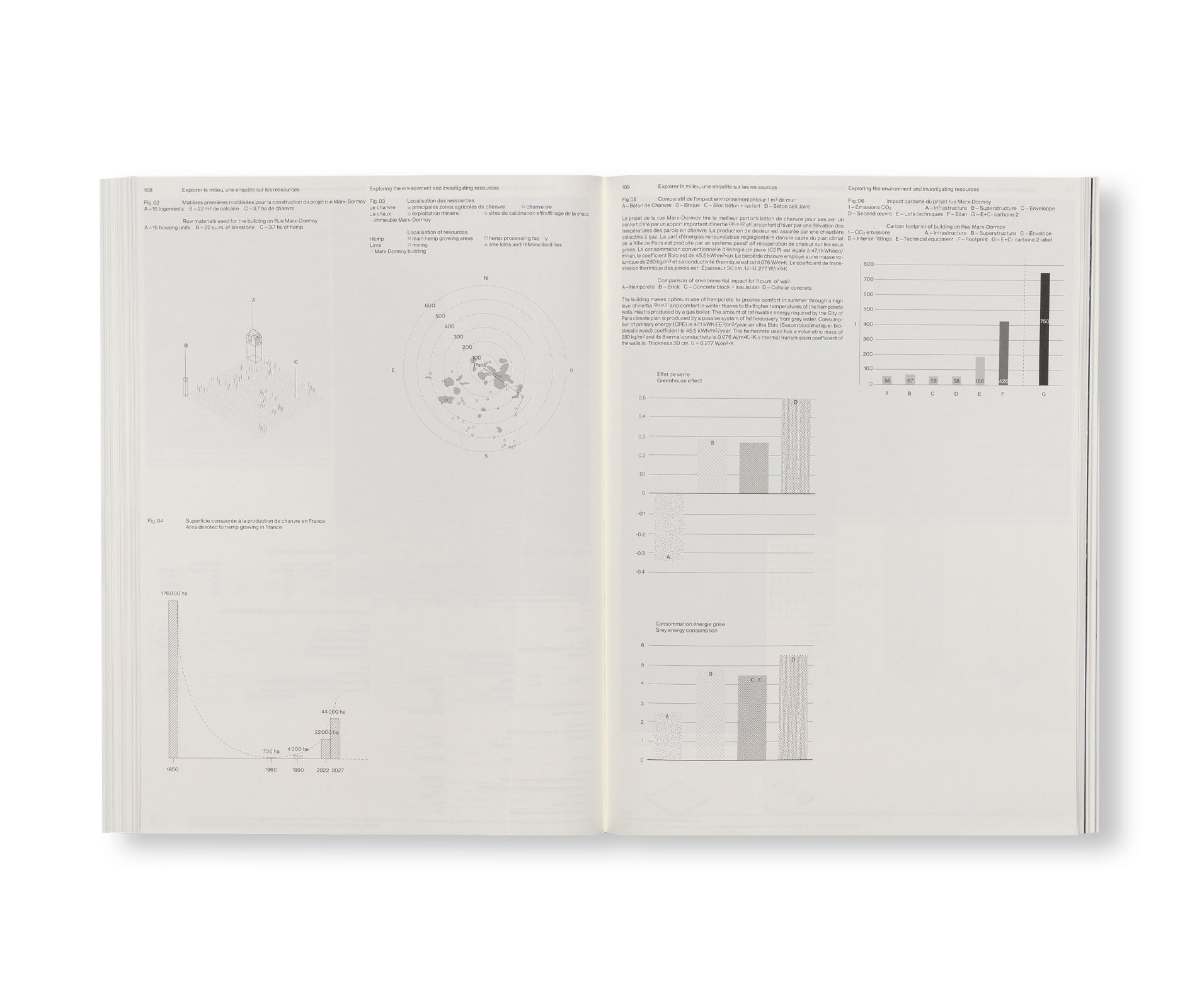 WALLNESS. NATURE AND CULTURE OF INSULATION. BUILDING WITH HEMPCRETE. by Barrault Pressacco