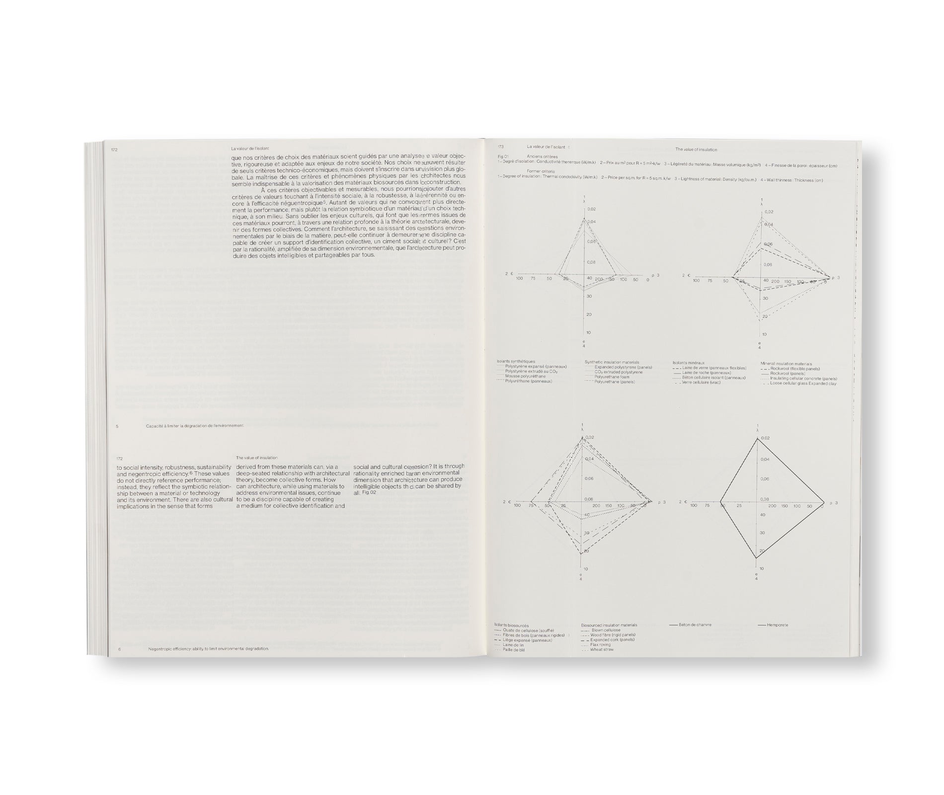 WALLNESS. NATURE AND CULTURE OF INSULATION. BUILDING WITH HEMPCRETE. by Barrault Pressacco