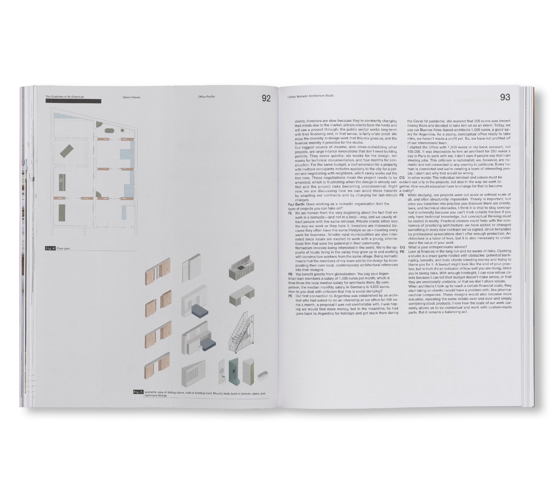 ARCH+ 251: THE BUSINESS OF ARCHITECTURE