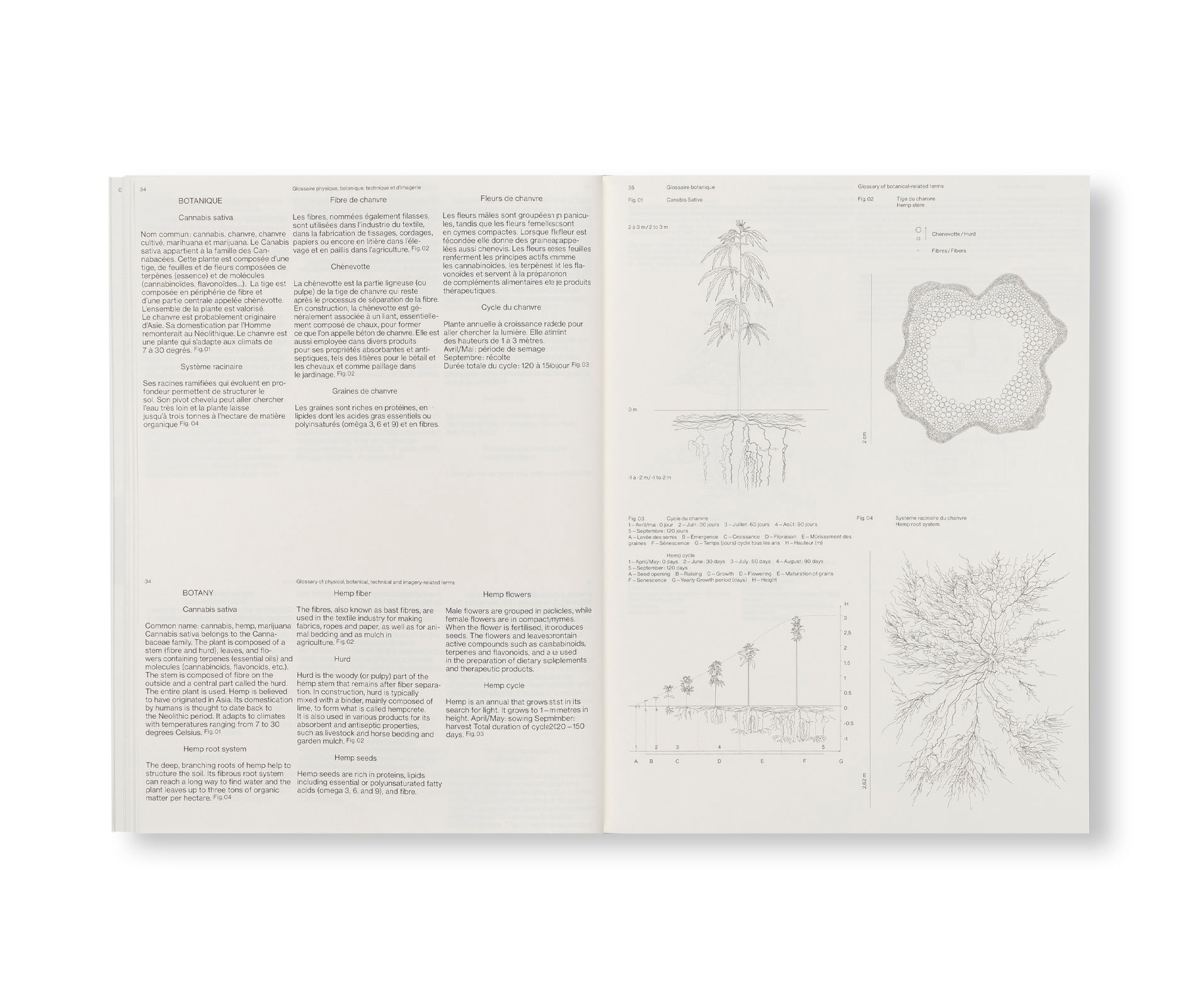 WALLNESS. NATURE AND CULTURE OF INSULATION. BUILDING WITH HEMPCRETE. by Barrault Pressacco