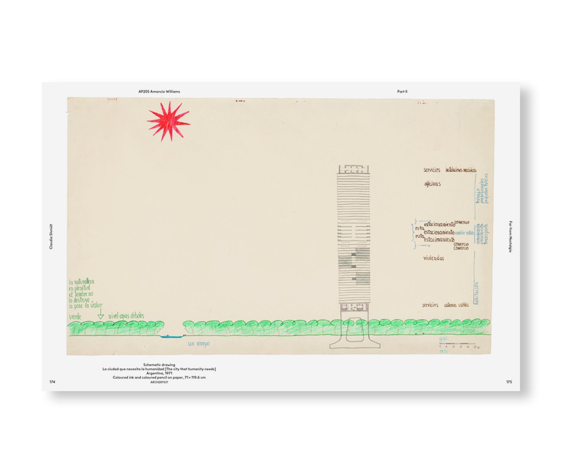 AP205 AMANCIO WILLIAMS: READINGS OF THE ARCHIVE by Amancio Williams