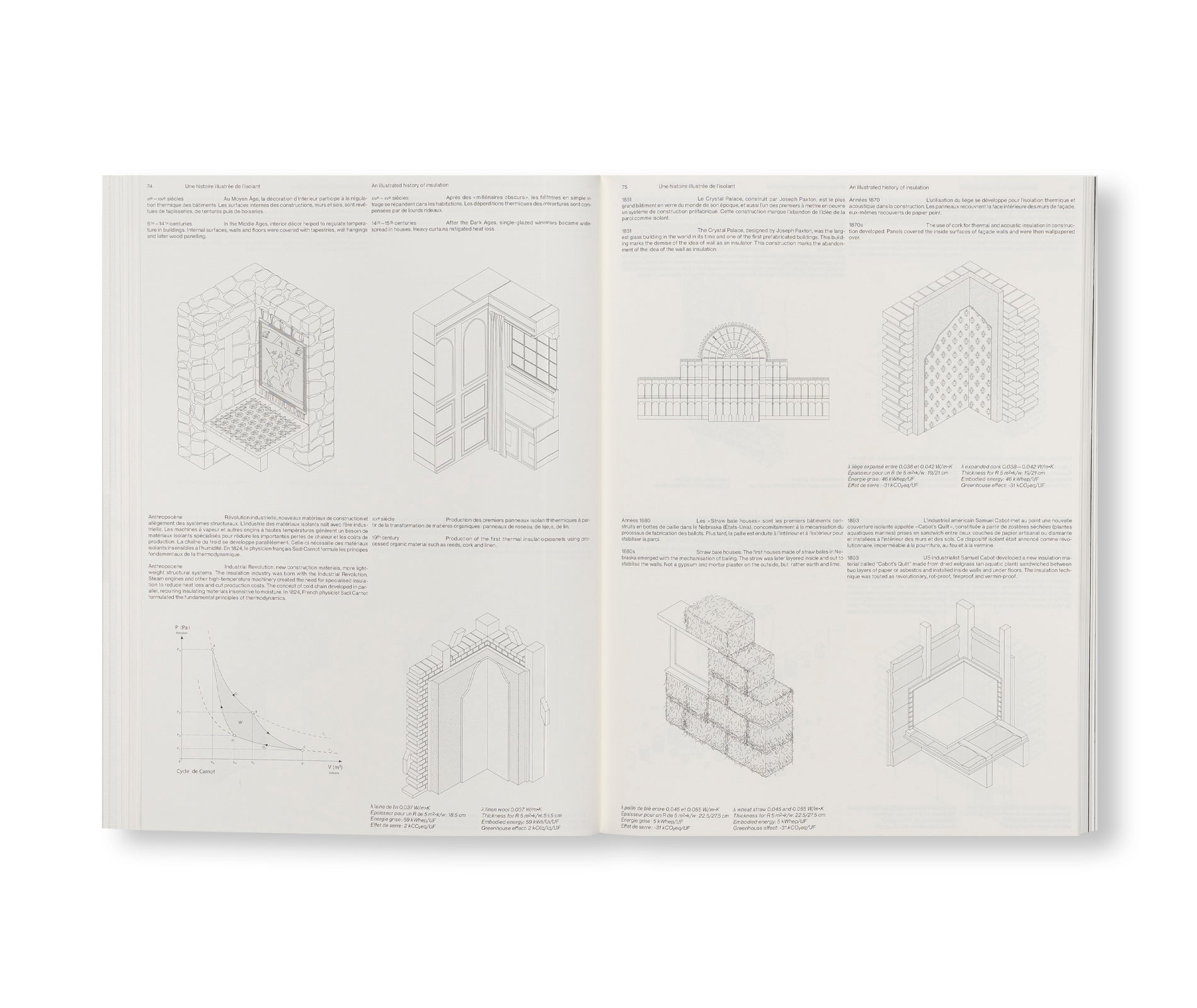 WALLNESS. NATURE AND CULTURE OF INSULATION. BUILDING WITH HEMPCRETE. by Barrault Pressacco