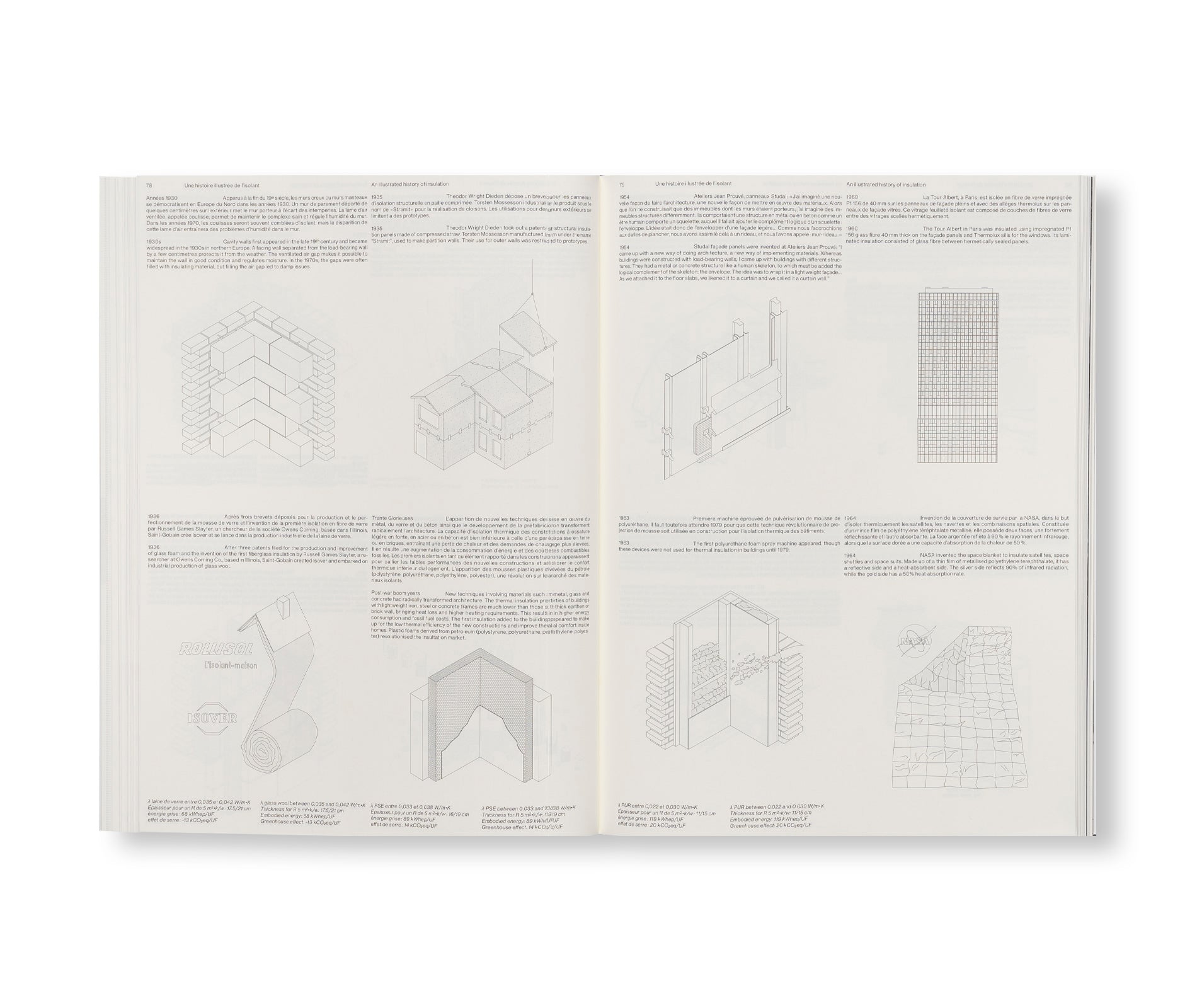 WALLNESS. NATURE AND CULTURE OF INSULATION. BUILDING WITH HEMPCRETE. by Barrault Pressacco