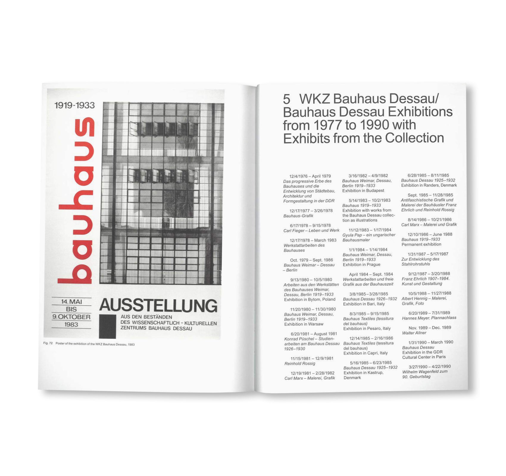 THE PROGRESSIVE HERITAGE OF THE BAUHAUS - ON THE ORIGINS OF AN EAST GERMAN BAUHAUS COLLECTION / Edition Bauhaus 54 by Stiftung Bauhaus Dessau