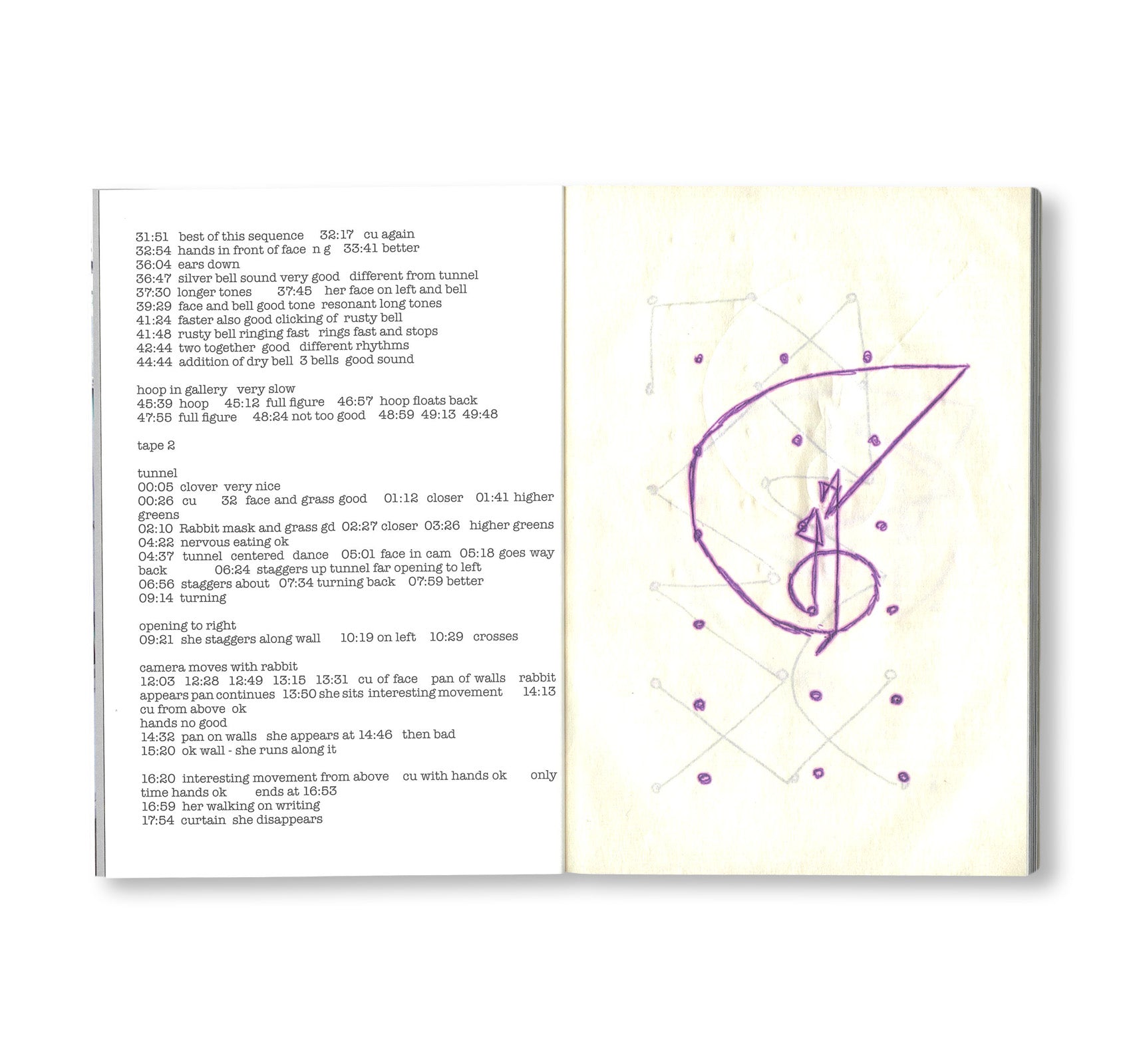 DOUBLE LUNAR RABBITS / 2匹の月のうさぎ by Joan Jonas