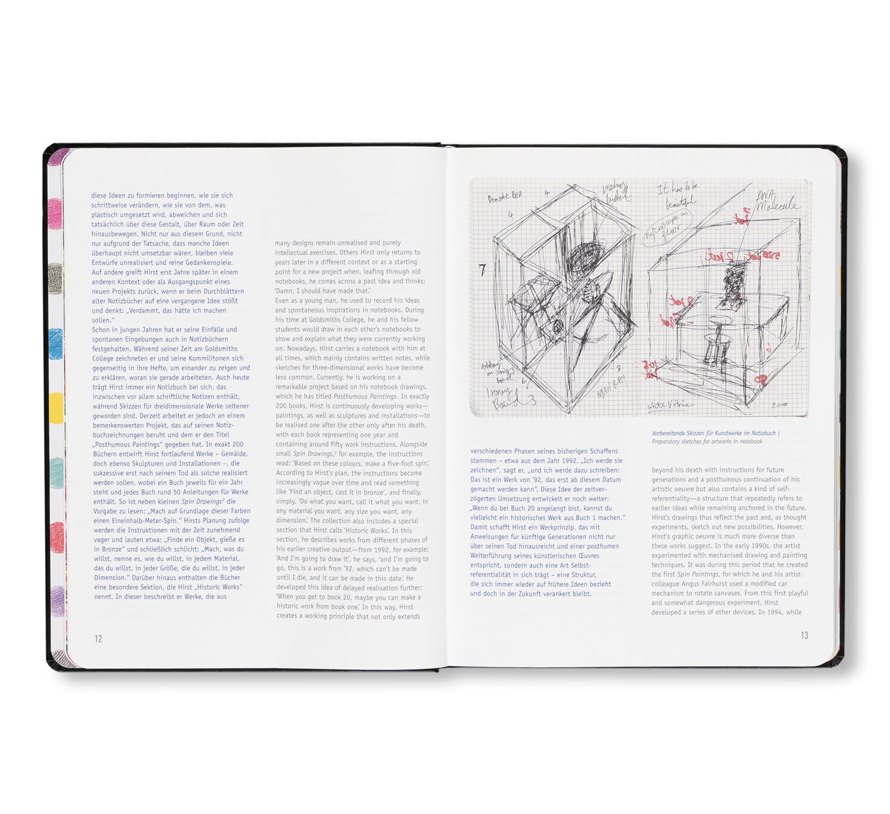 DAMIEN HIRST - DRAWINGS by Damien Hirst