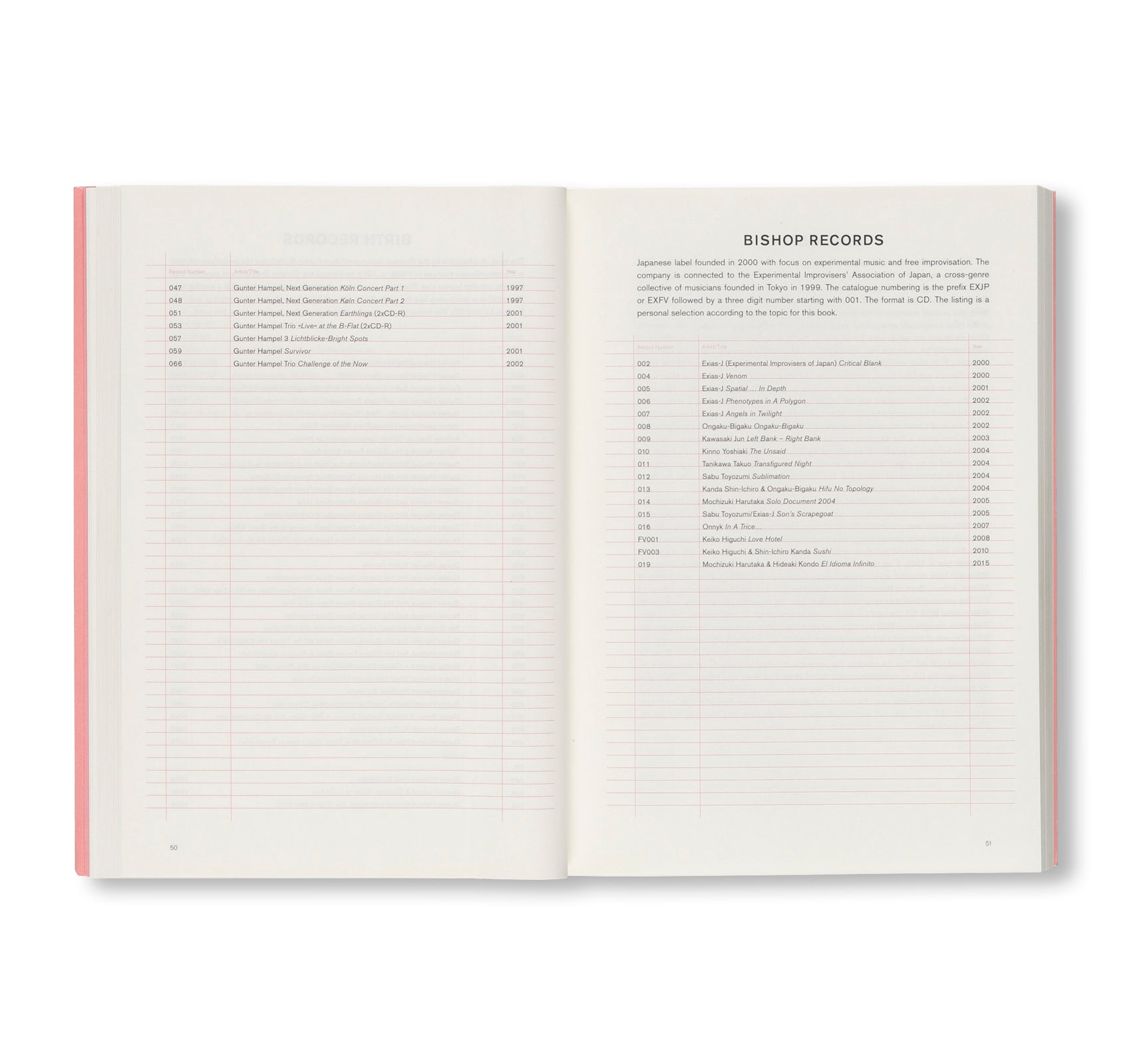 FREE JAZZ AND IMPROVISATION ON LP AND CD, 1965-2024 by Johannes Rød