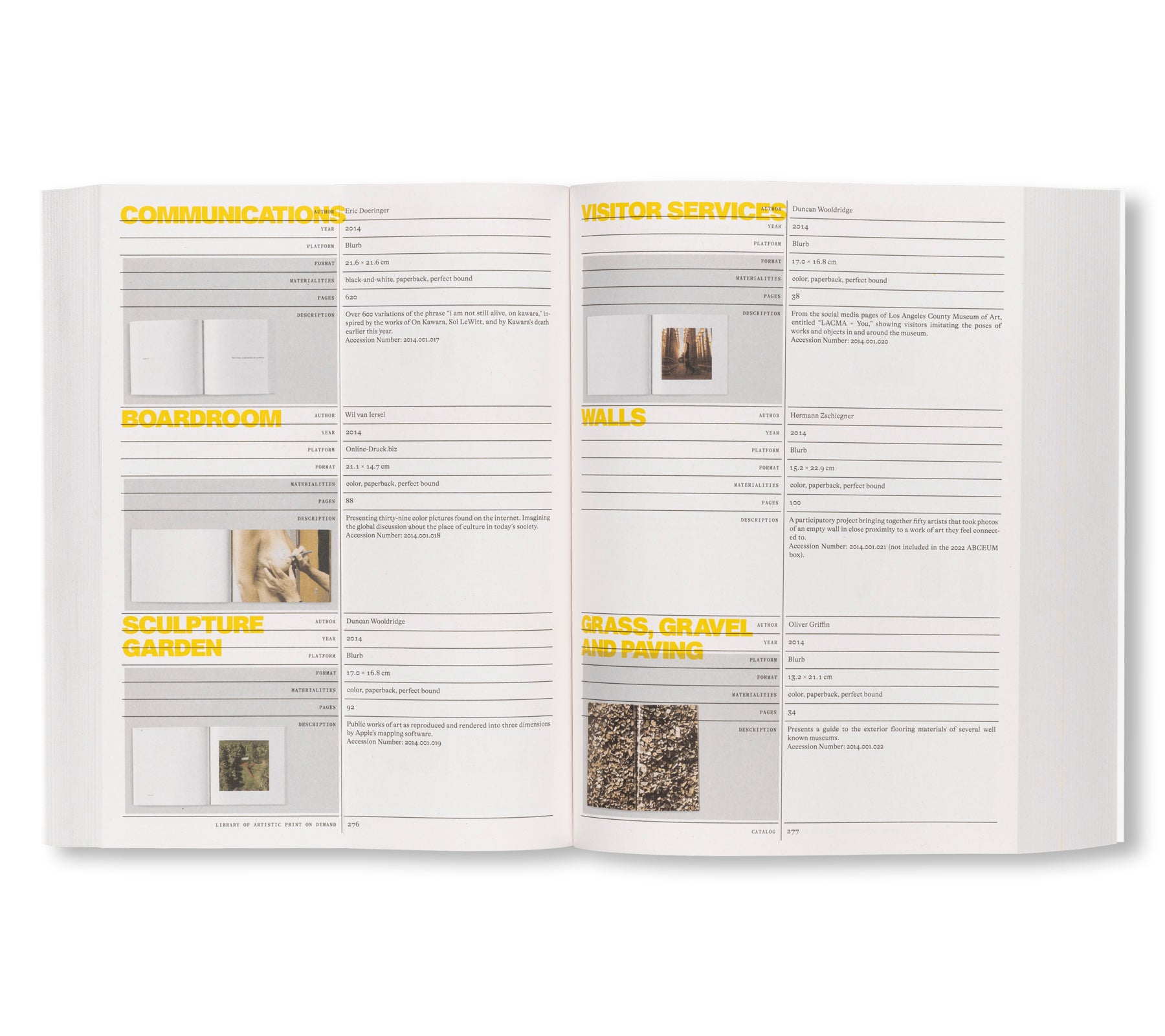 LIBRARY OF ARTISTIC PRINT ON DEMAND POST-DIGITAL PUBLISHING IN TIMES OF PLATFORM CAPITALISM by Annette Gilbert, Andreas Bülhoff