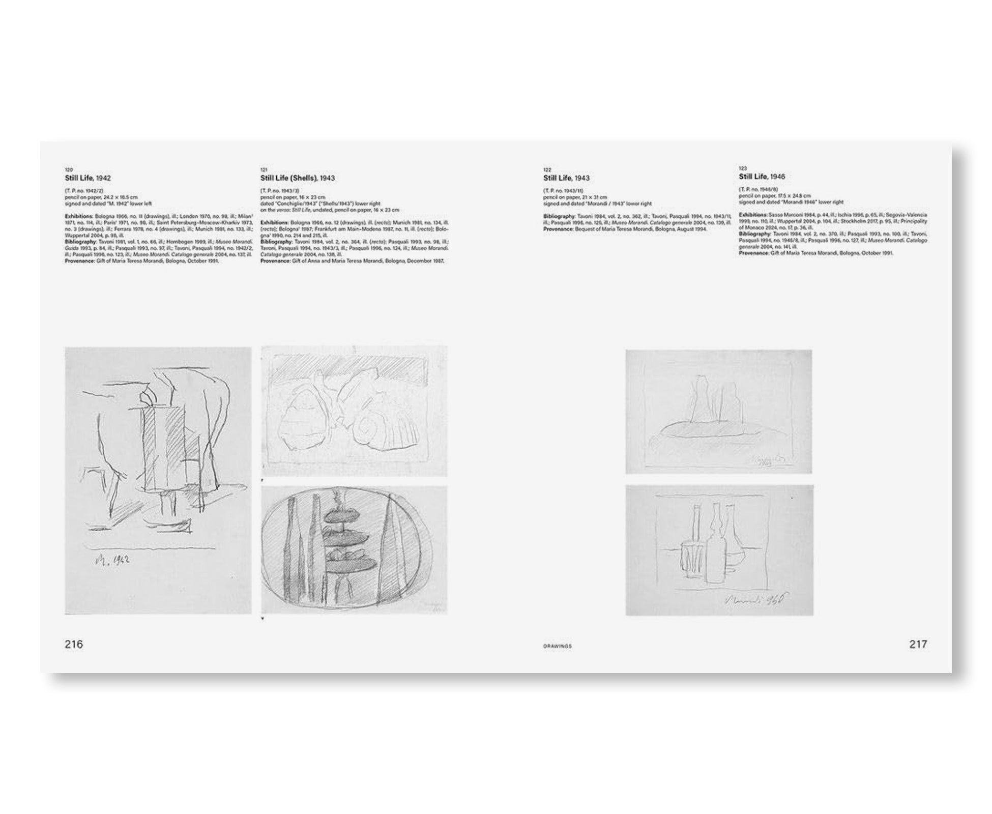 THE MORANDI MUSEUM by Giorgio Morandi