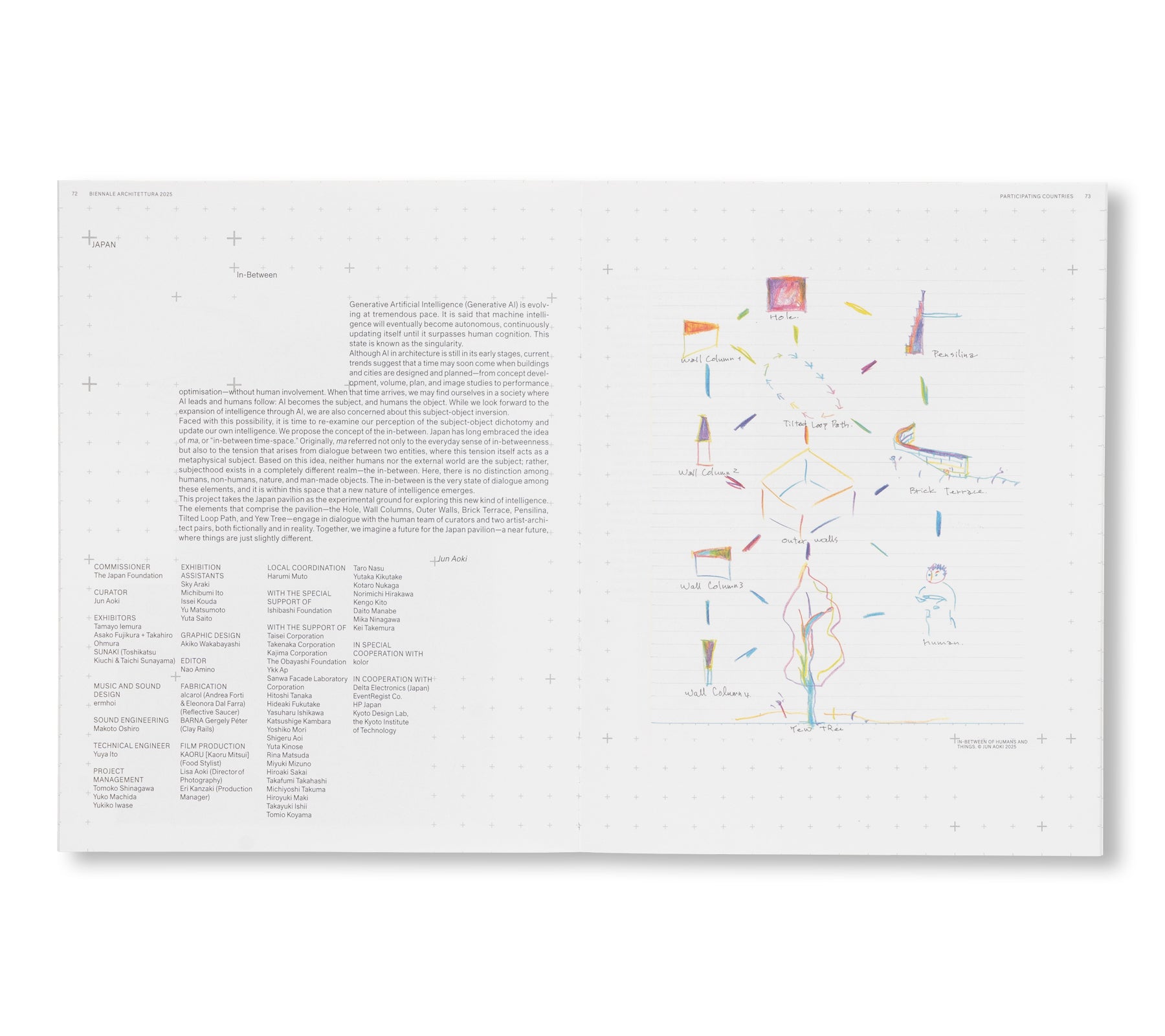 BIENNALE ARCHITETTURA 2025: INTELLIGENS. NATURAL. ARTIFICIAL. COLLECTIVE.