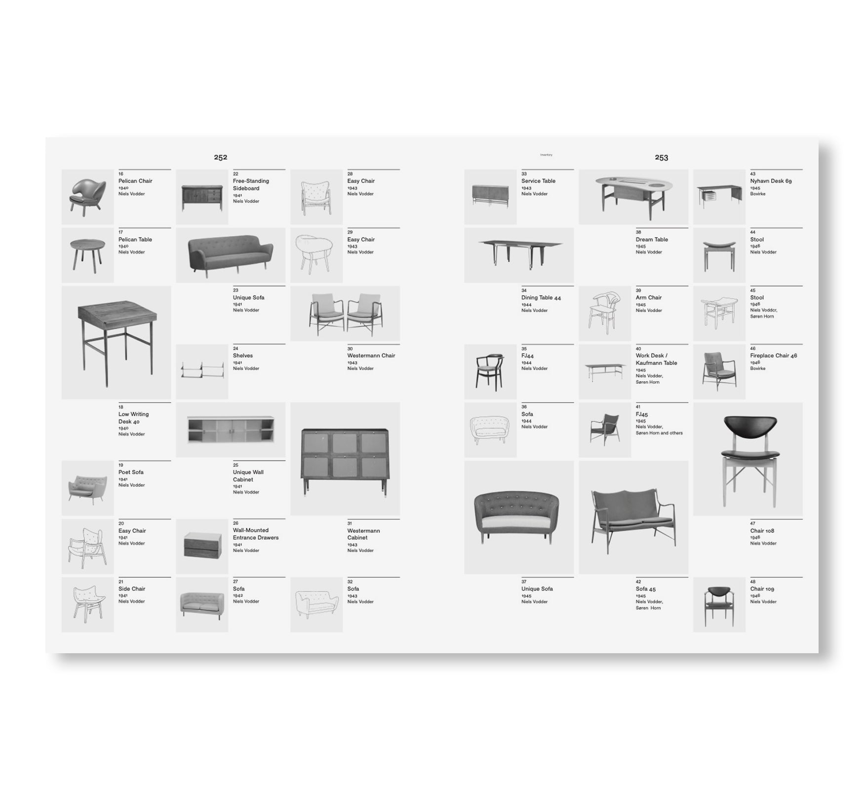 FINN JUHL. LIFE, WORK, WORLD by Finn Juhl [COMPACT EDITION]
