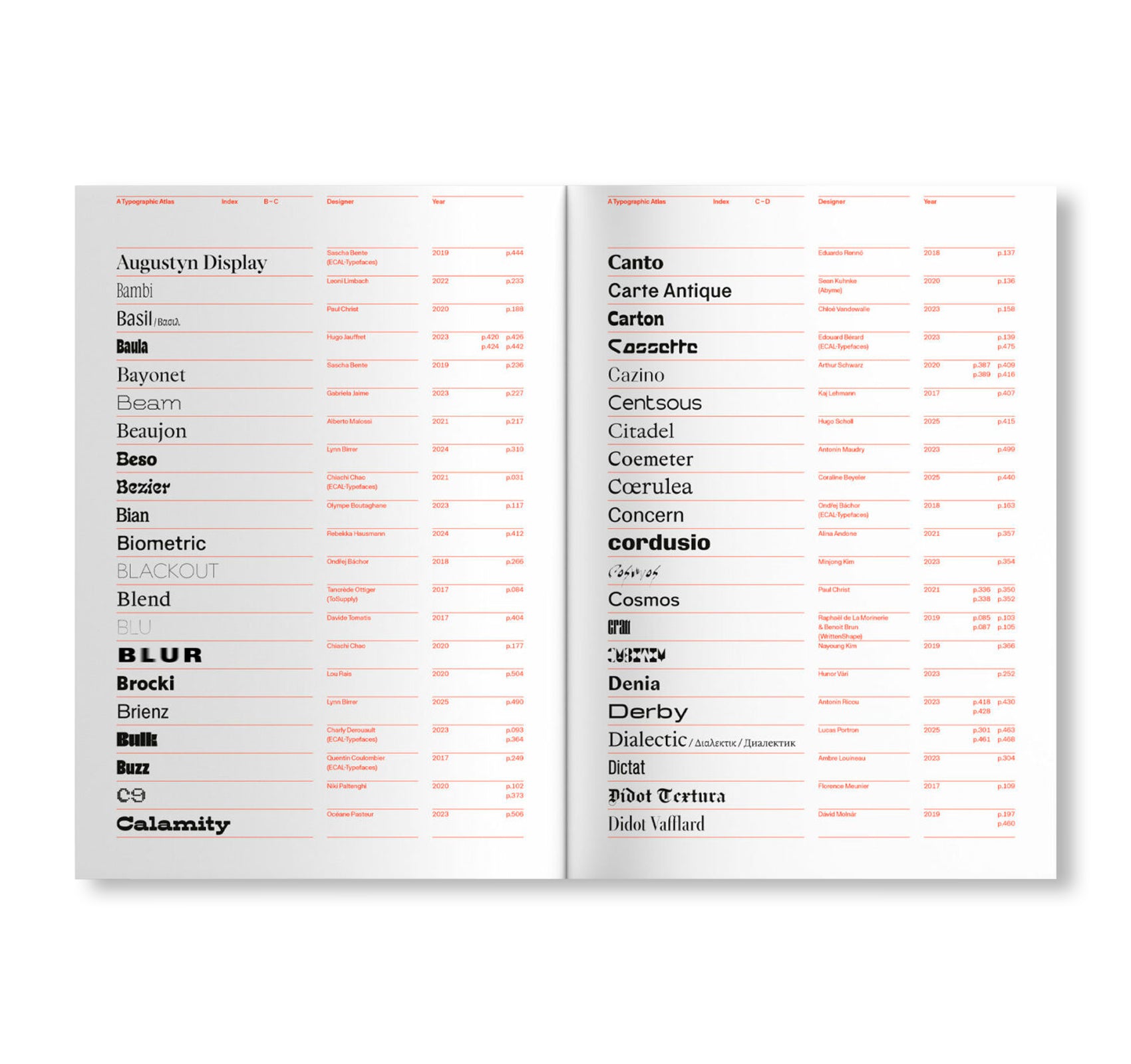 ECAL – A TYPOGRAPHIC ATLAS