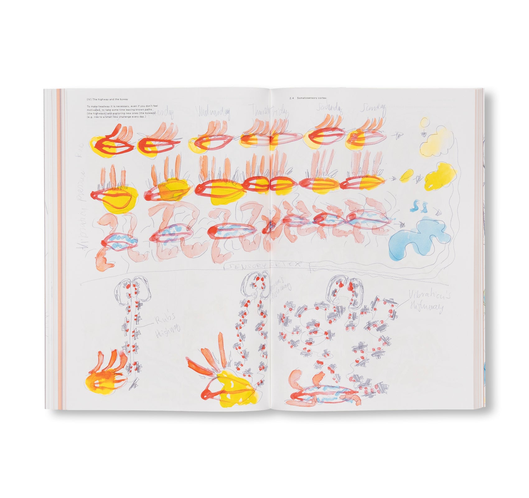 VIBRATION HIGHWAY by Andrea Éva Győri