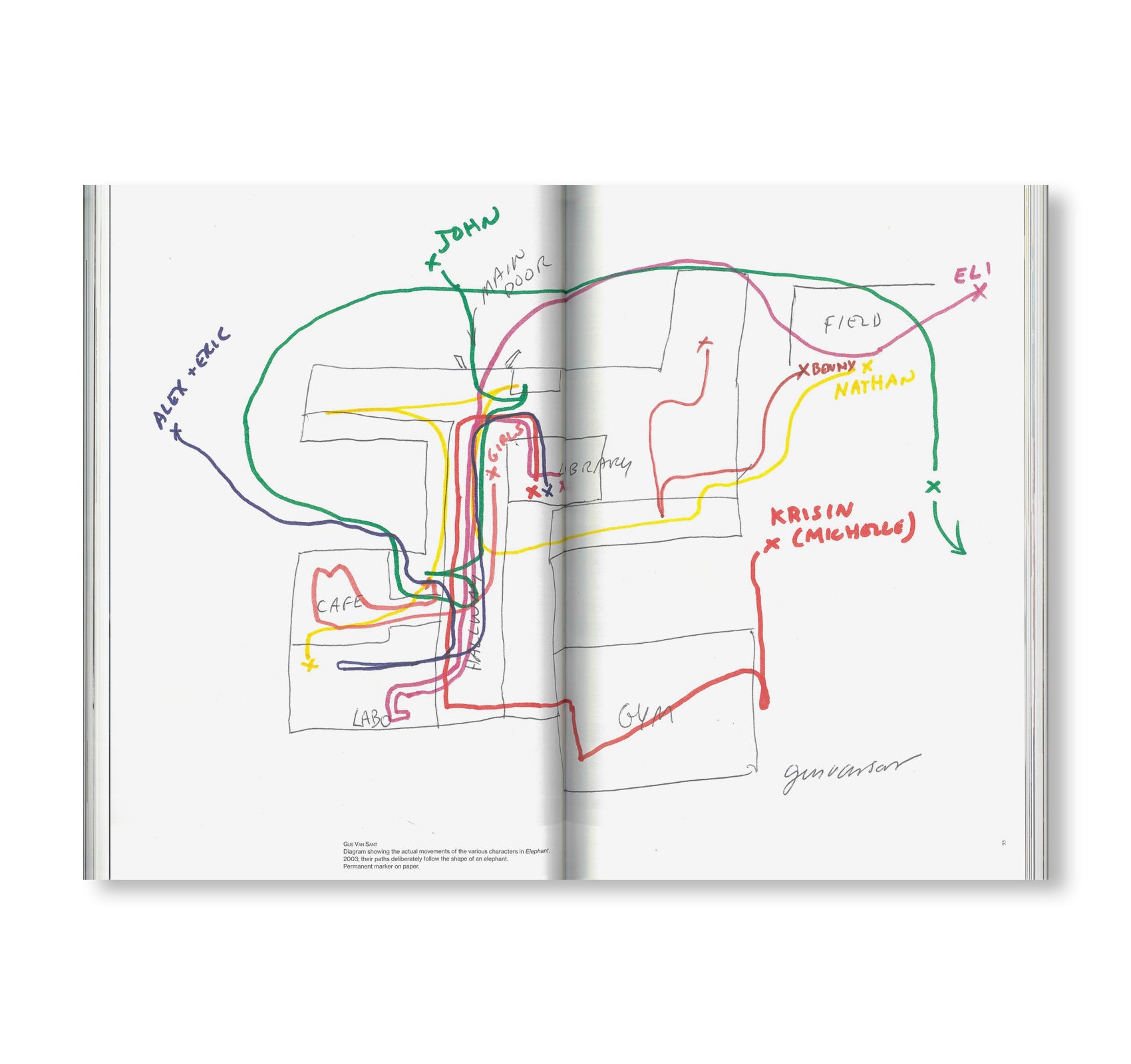 GUS VAN SANT: ICONS by Gus Van Sant