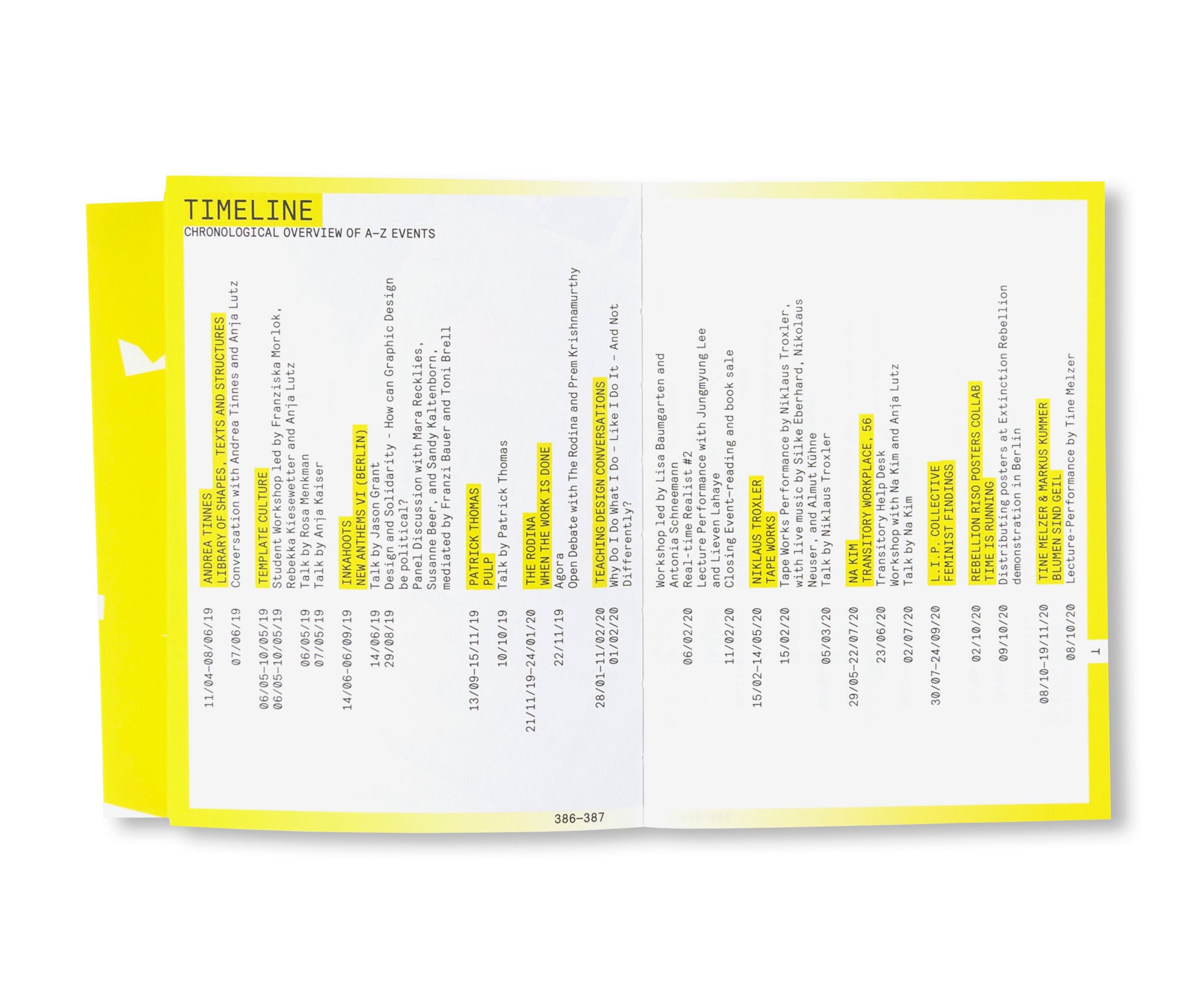 ON THE EDGES OF GRAPHIC DESIGN FROM A—Z by Anja Lutz