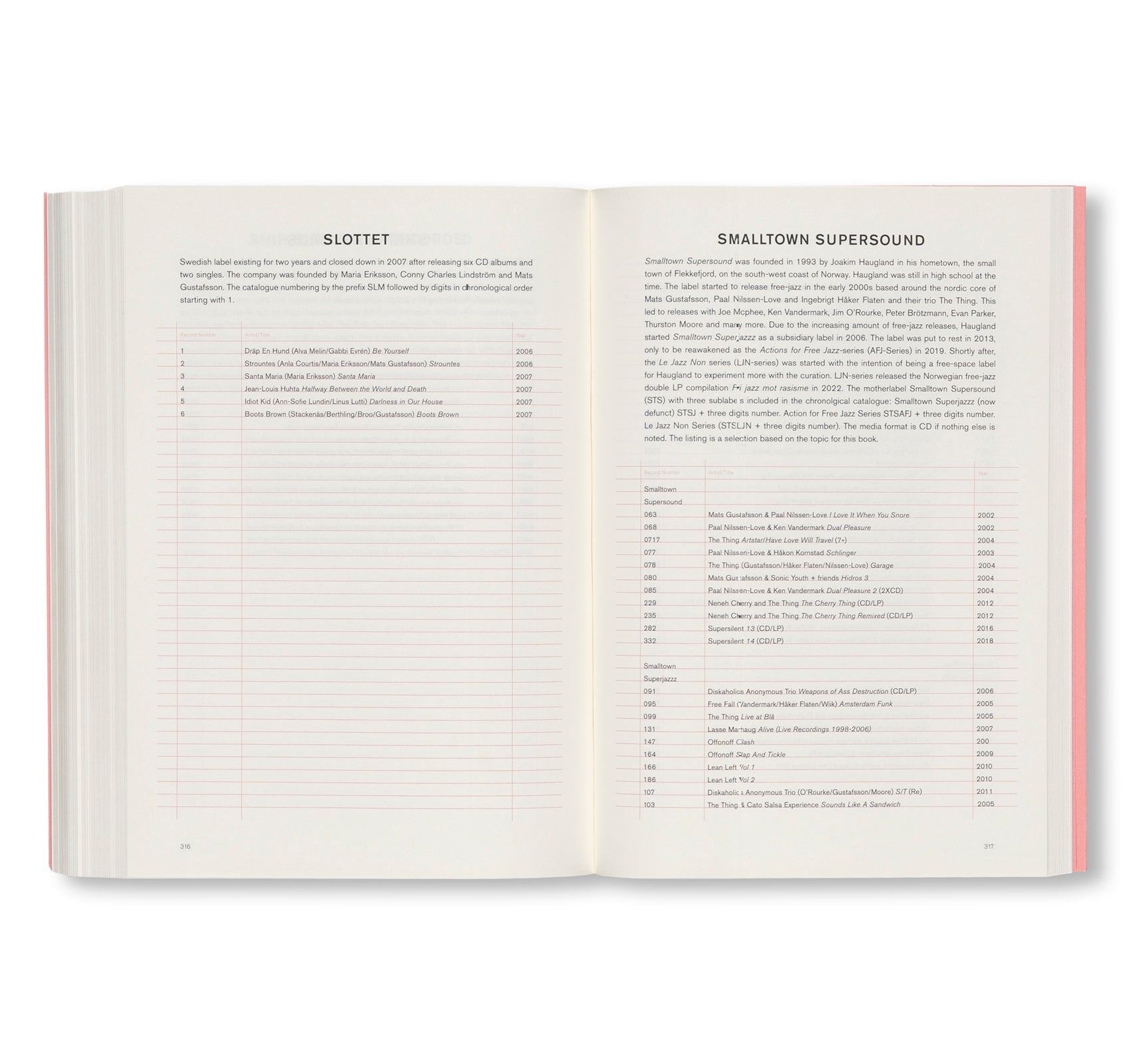 FREE JAZZ AND IMPROVISATION ON LP AND CD, 1965-2024 by Johannes Rød