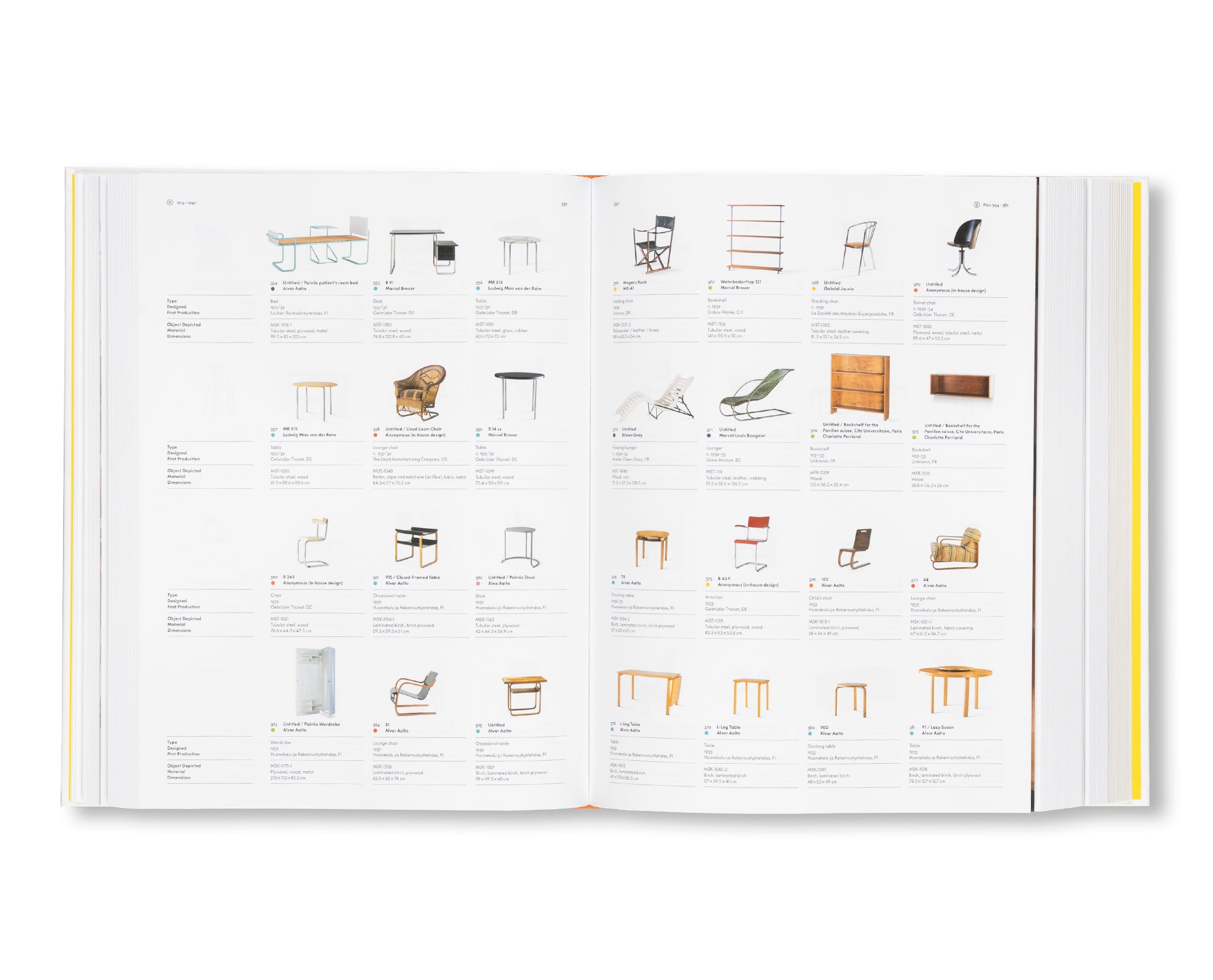 ATLAS OF FURNITURE DESIGN [THIRD EDITION / SALE]