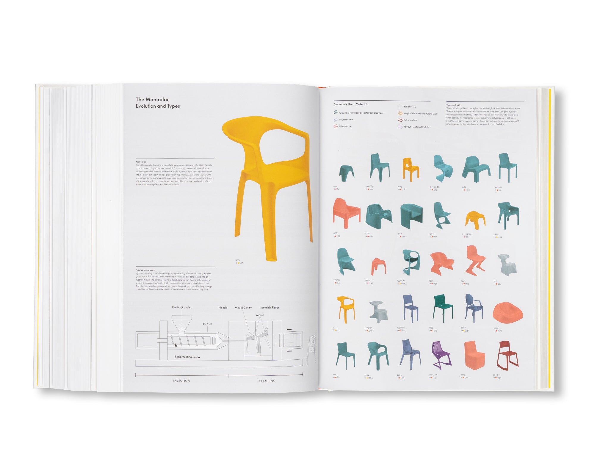 ATLAS OF FURNITURE DESIGN [THIRD EDITION]