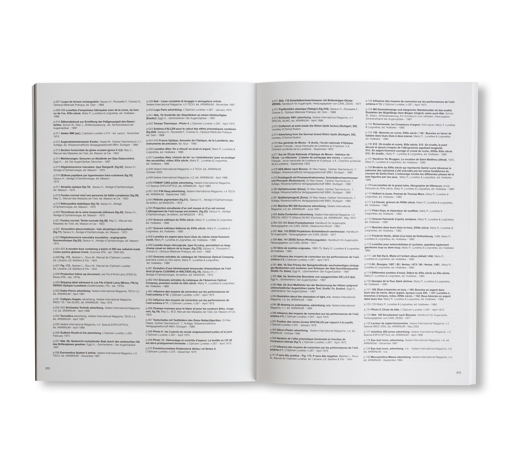 3000 DAYS OF ARCHIVES RELATED TO THE OPTICS AND GLASSES FRAME INDUSTRY
