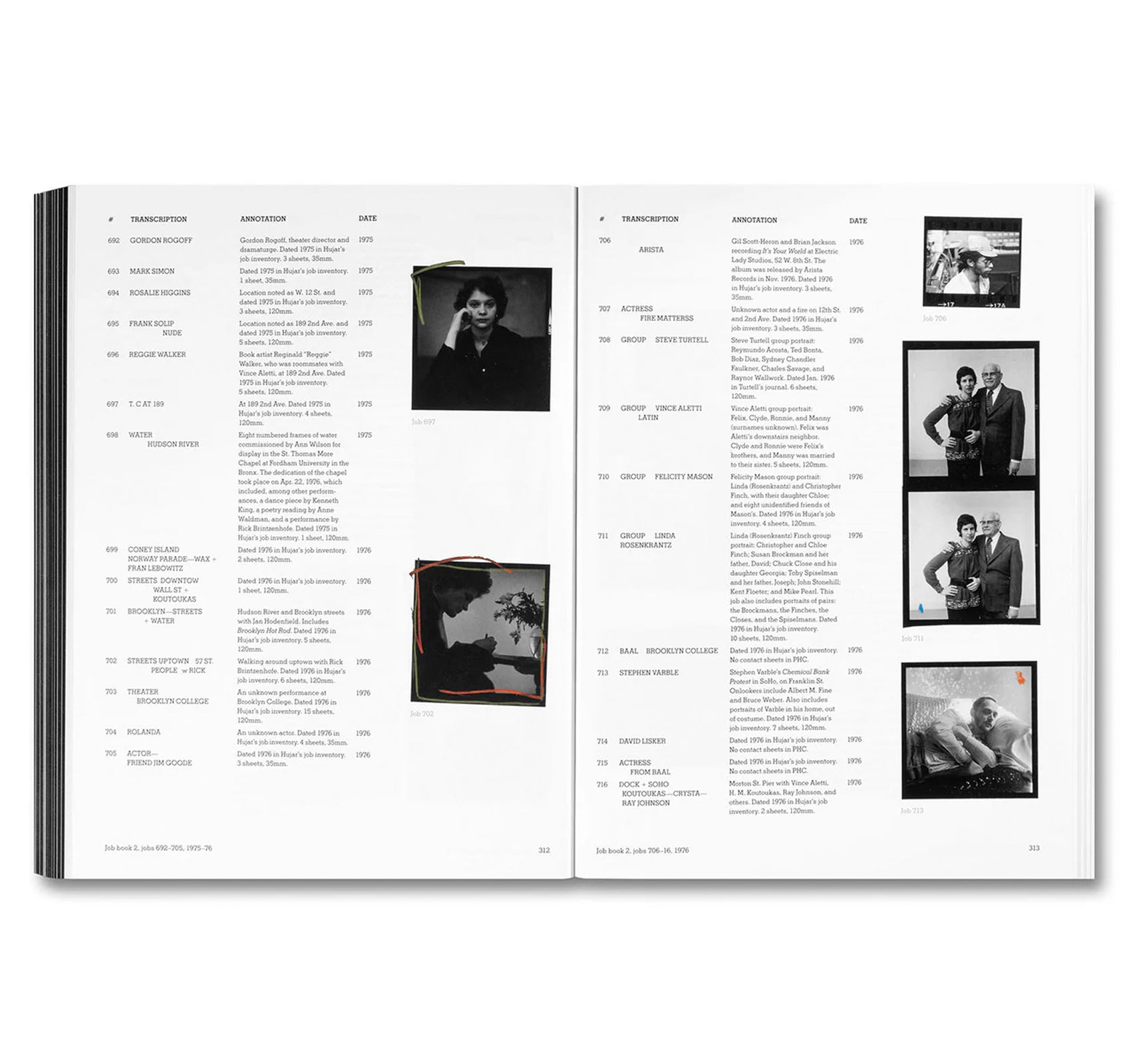 HUJAR: CONTACT by Peter Hujar