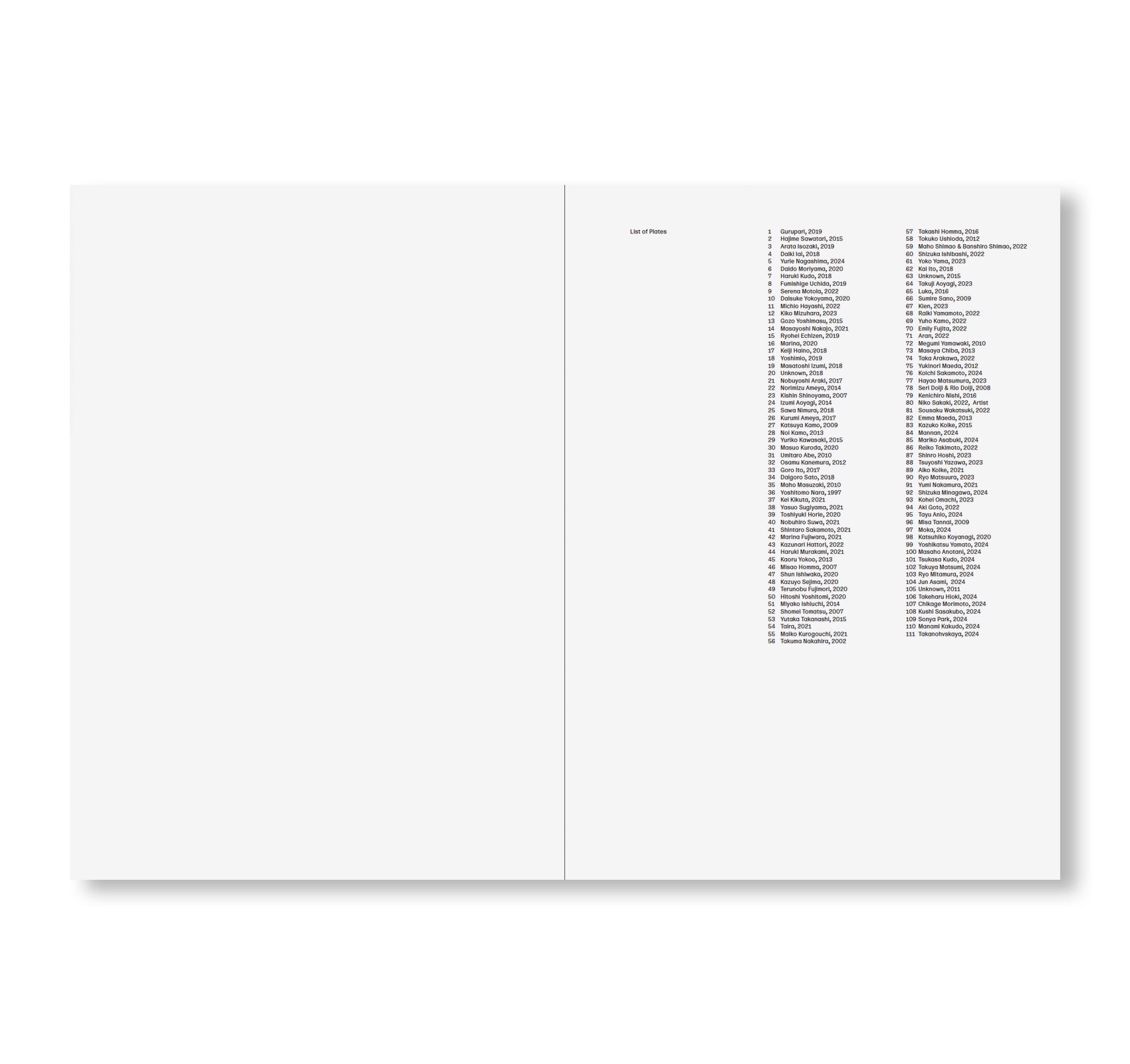PORTRAIT OF J by Takashi Homma [SIGNED]
