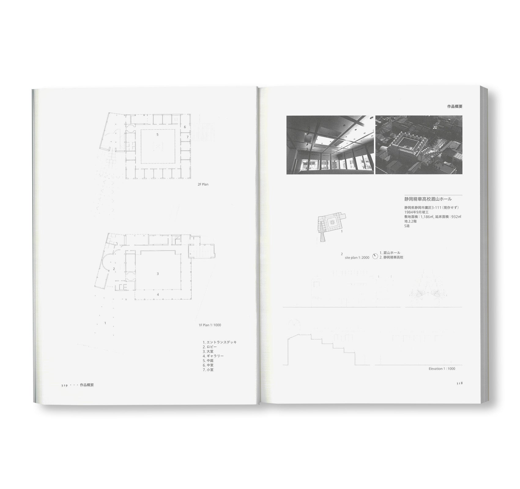長谷川逸子の思考 (SET) by Itsuko Hasegawa