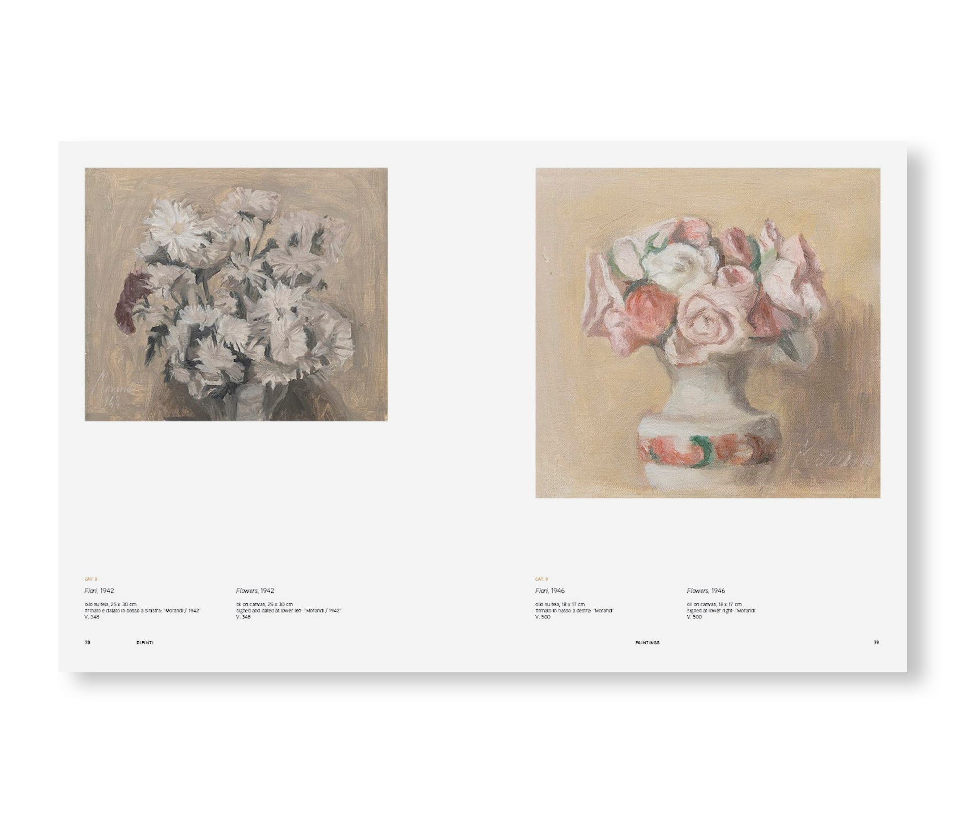 GIORGIO MORANDI: WORKS FROM THE ANTONIO AND MATILDE CATANESE COLLECTION by Giorgio Morandi