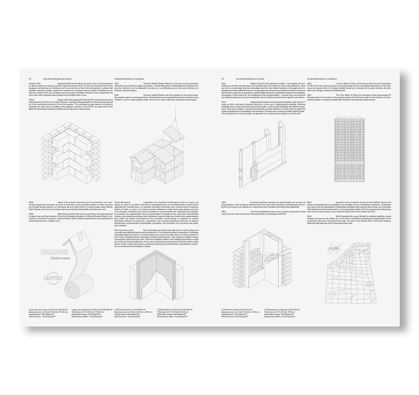 WALLNESS. NATURE AND CULTURE OF INSULATION. BUILDING WITH HEMPCRETE. by Barrault Pressacco