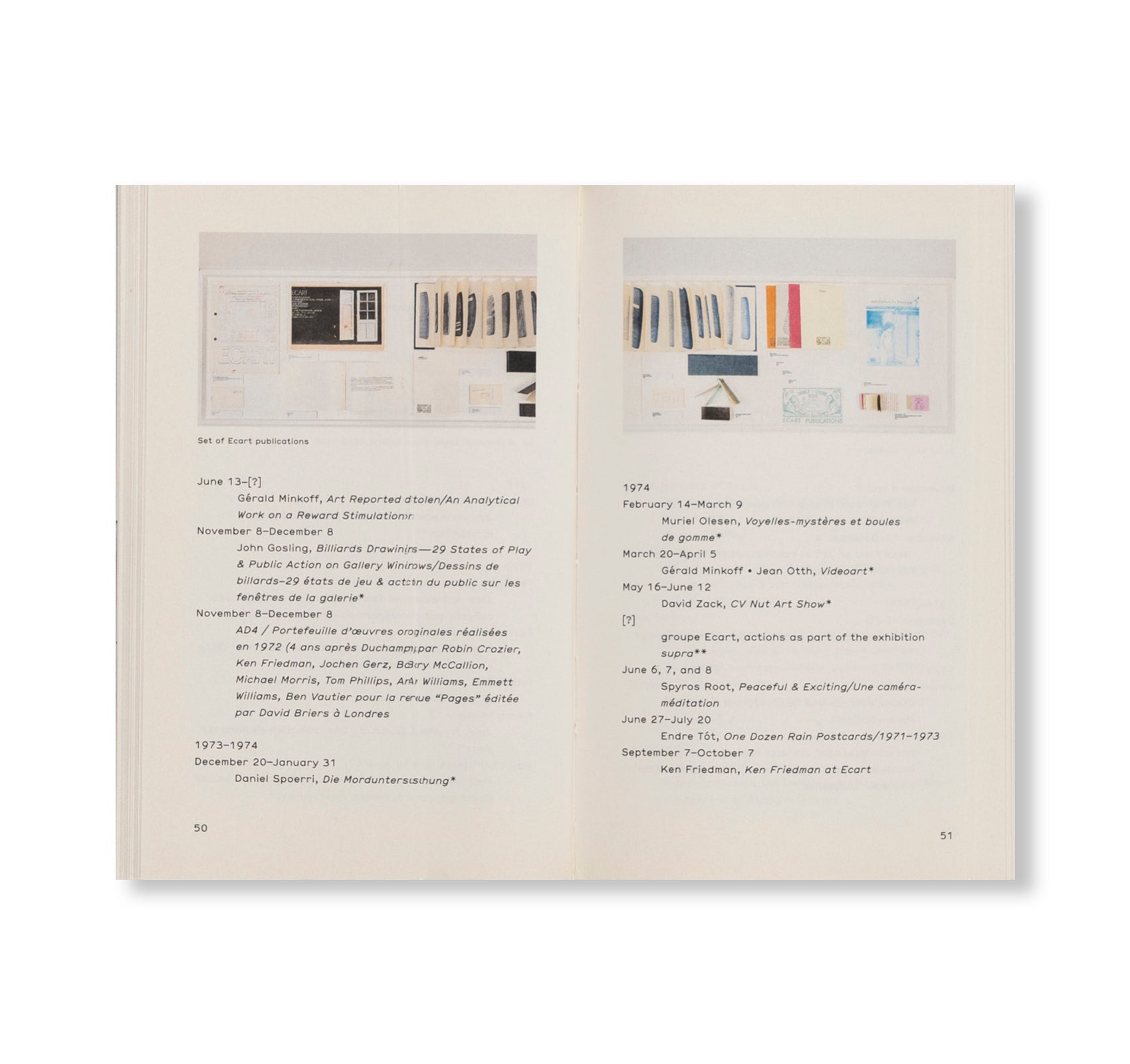 ECART 1969-1980 by John Armleder