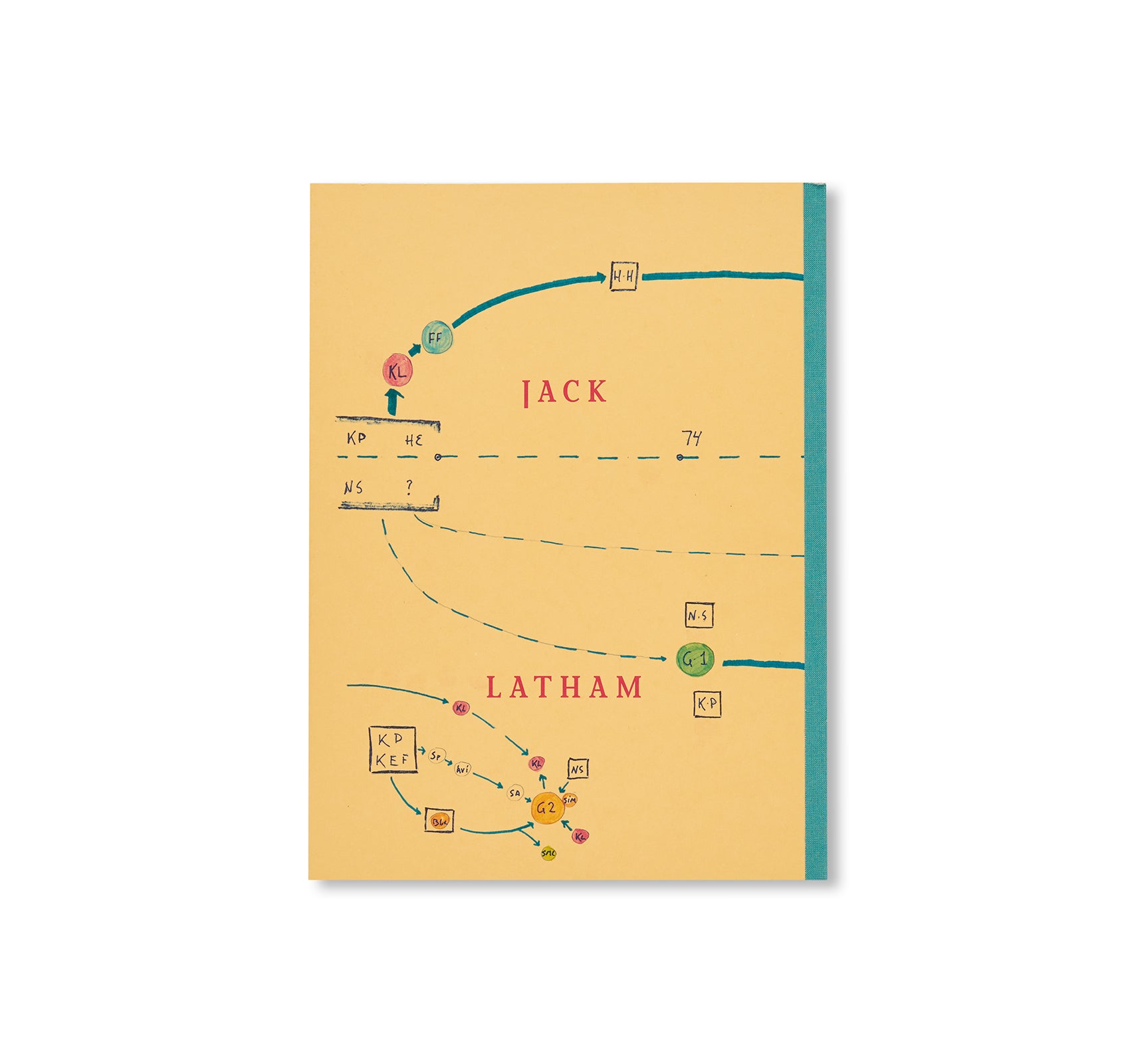 SUGAR PAPER THEORIES by Jack Latham [SECOND EDITION]