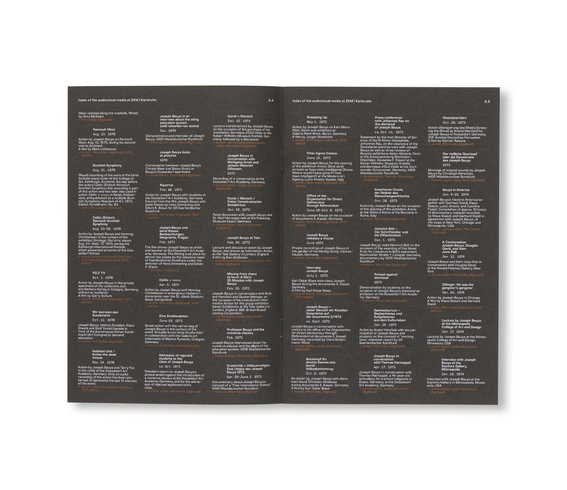 JOSEPH BEUYS: AKTIONEN 1963-1986 by Joseph Beuys